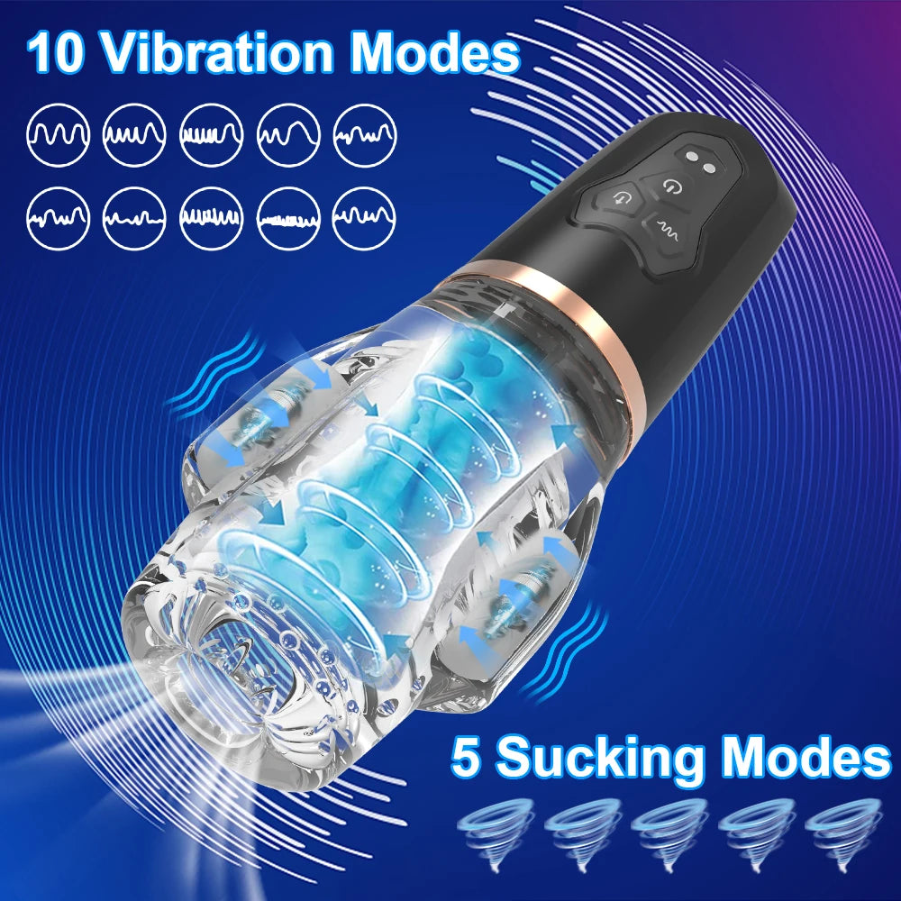 Gluck Gluck 6000 Sucking Stroker